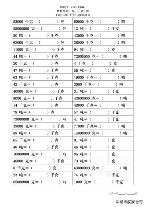 200公斤等于多少吨