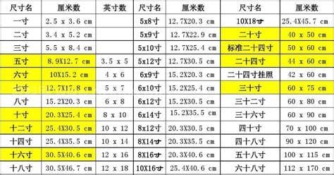 6寸照片尺寸