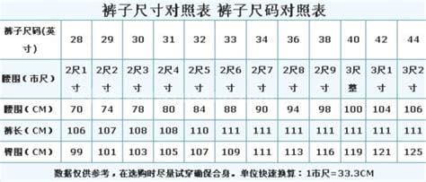 腰围2尺2是多少厘米