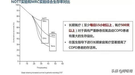 氧流量怎么计算公式