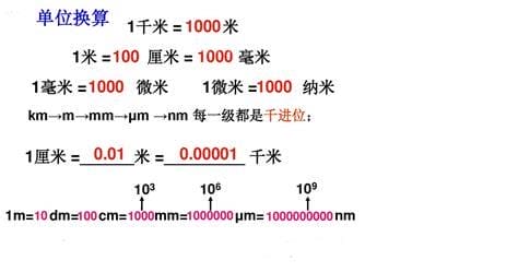 1cm等于多少mm