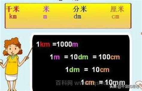 1m等于多少mm