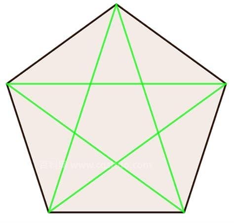 正五边形有多少条对角线