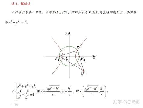 双曲线离心率所有公式