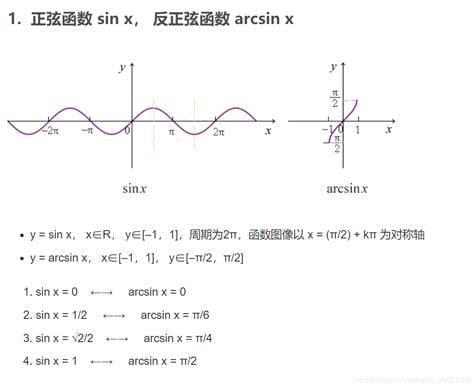 sinx等于什么