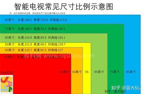 48寸电视长宽是多少厘米