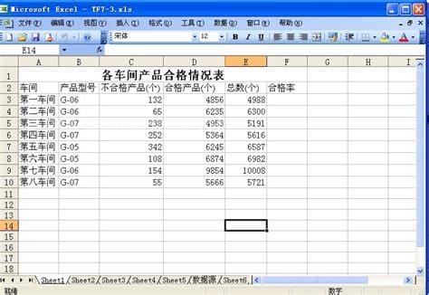 合格率计算公式