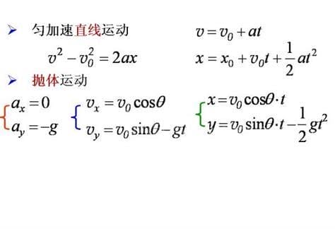 加速度公式与位移公式是什么？