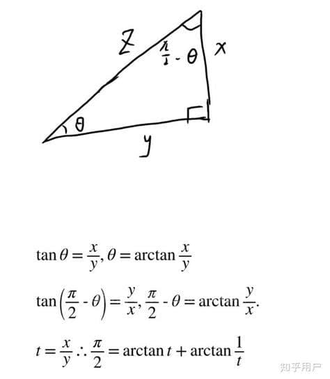 arctan1等于多少