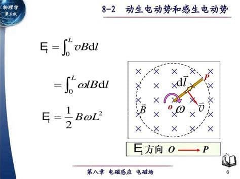 感应电动势的计算公式是什么