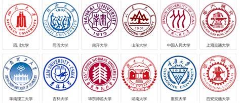 985和211大学是什么意思