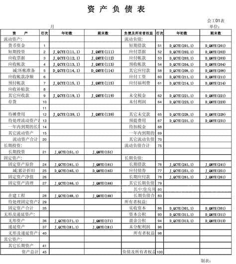 资产负债率计算公式