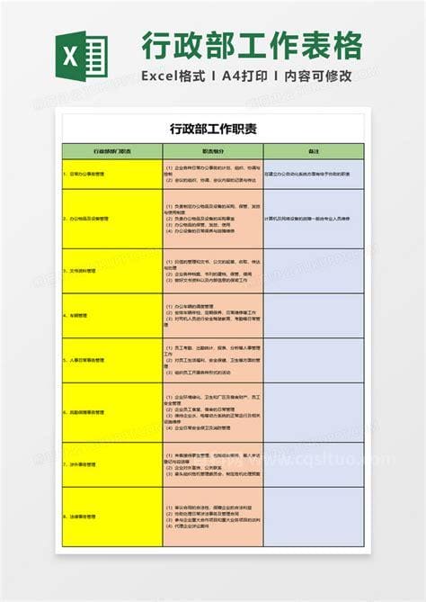 工作职责和工作内容的区别 岗位职责与岗位工作内容有什么区别