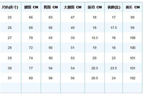 2尺7的腰围是多大码 2尺7的腰围属于多大码数