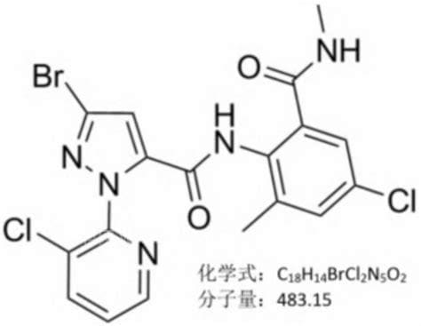 氯虫苯甲酰胺的作用和用途