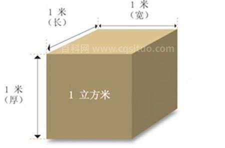 立方怎么算  立方计算公式