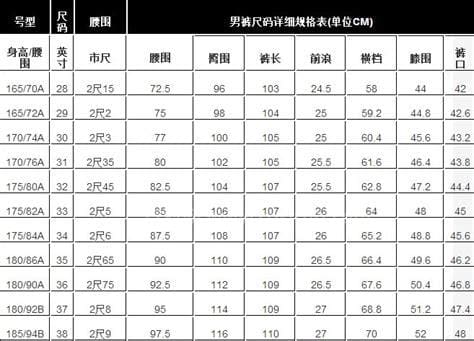 75cm腰围是多少尺码 75cm腰围对应尺码