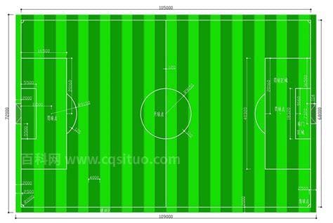 足球场尺寸国际标准 足球场尺寸国际标准介绍