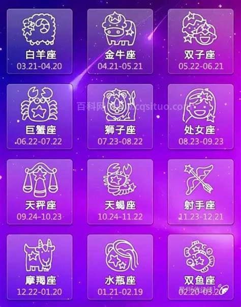 十二星座幸运数字 十二星座幸运数字是什么