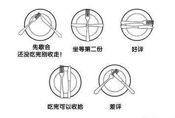 左叉右刀还是左刀右叉 刀叉正确使用方法