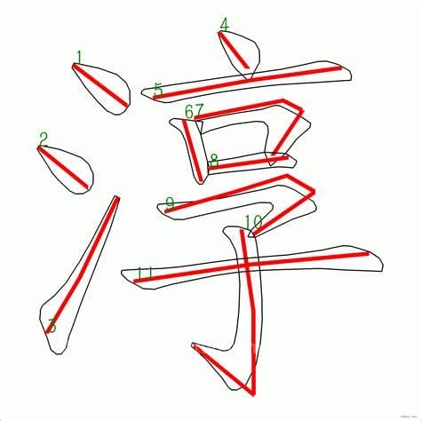 淳字取名的寓意 淳字取名的寓意男孩