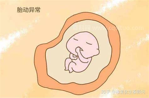 当胎宝宝“宫内缺氧”求救时，孕妈妈啥感觉？