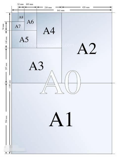 a6纸尺寸大小是多少