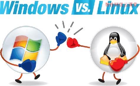 linux与windows区别