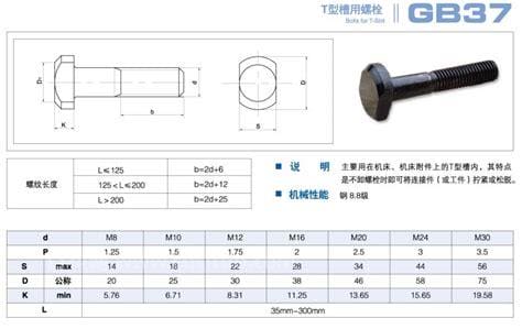 m6螺丝标准尺寸是多少