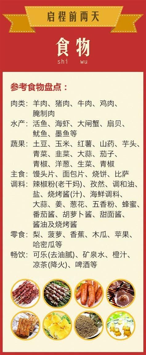 外出烧烤必备烧烤食材清单