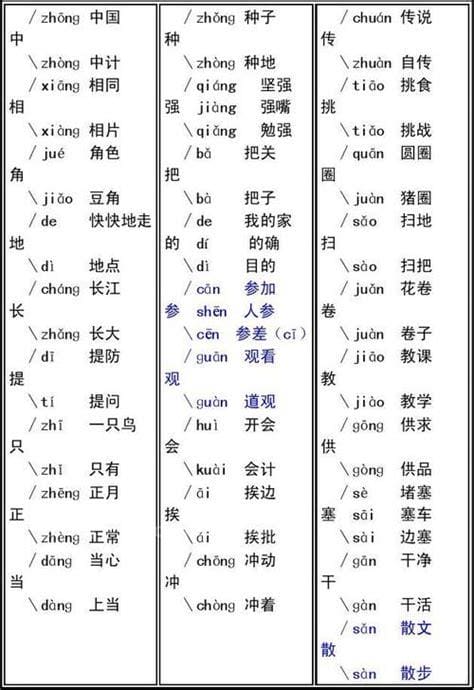 省的多音字能组什么词