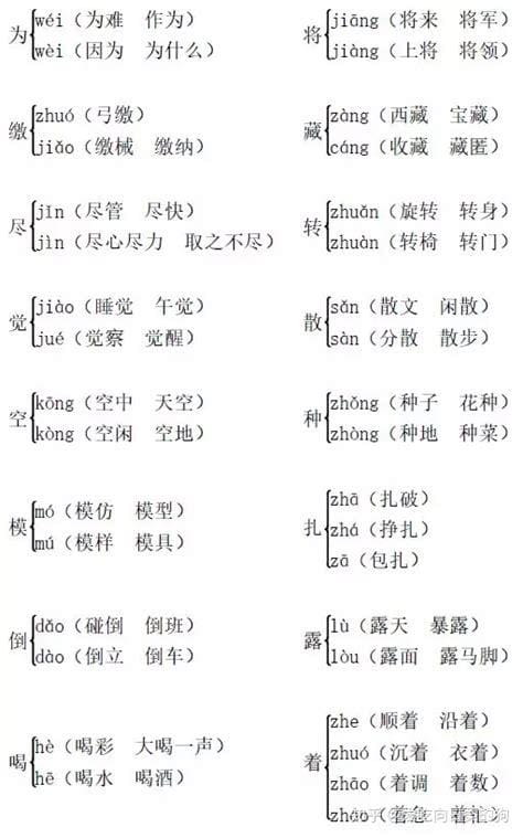 更字的多音字是什么