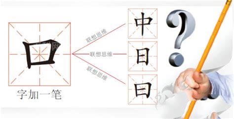 口加一笔变新字有什么字