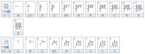 提点和指点哪个尊重