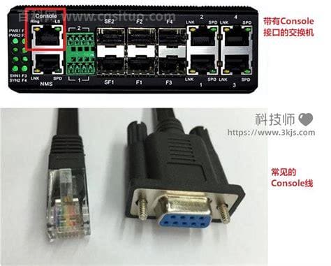 console接口是干嘛的