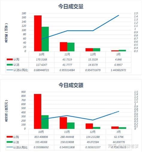 山顶千门次第开的意思