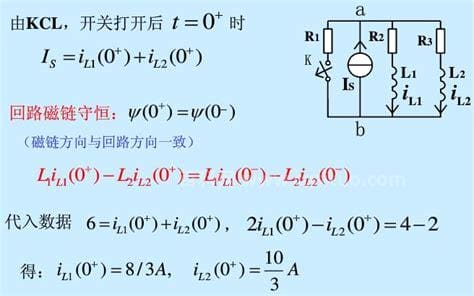 kcl方程怎么列