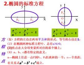 标方的定义