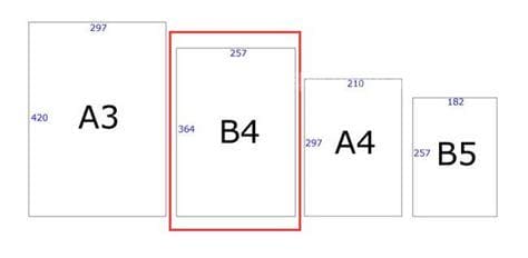 b4纸尺寸是多少厘米