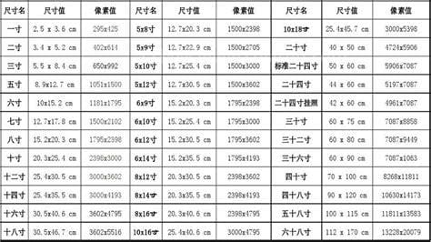 700mm是多少厘米