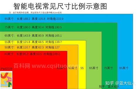 32寸是多少厘米