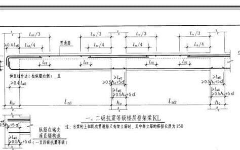 hc什么意思 工作