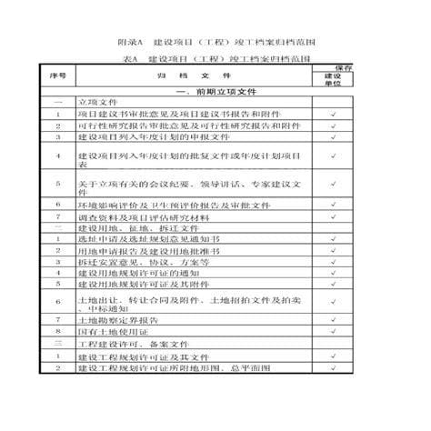 竣工资料包括哪些内容