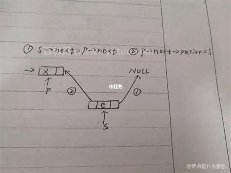 结点是什么意思