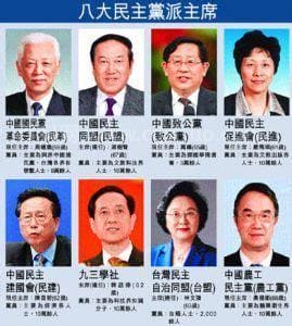 中国的党派有哪些