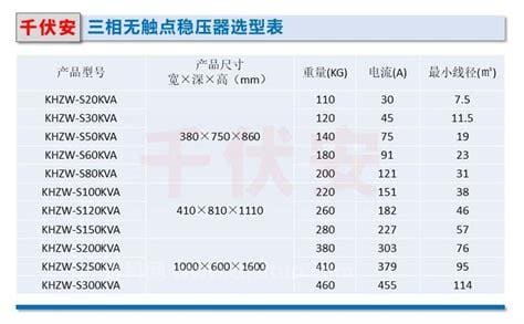 kva和kw怎么换算