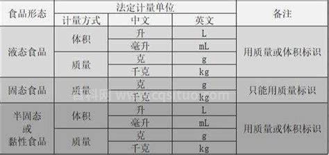 体重42斤用千克单位换算