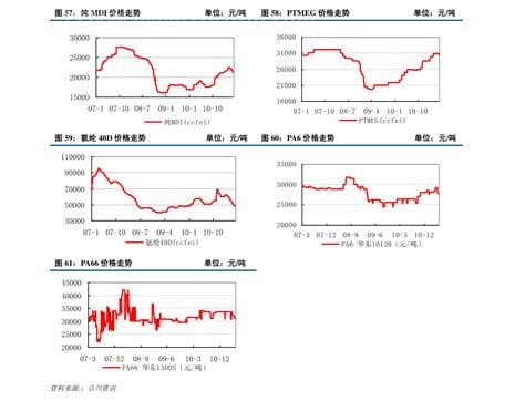 日本多少人口2019总人数口