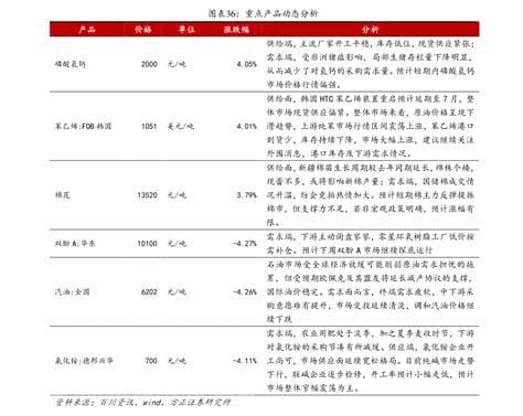 不含税怎么换算成含税