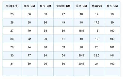 2尺是多少厘米